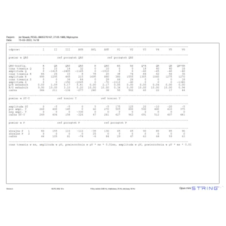 Analiza i interpretacja badania do aparatów String OPUS