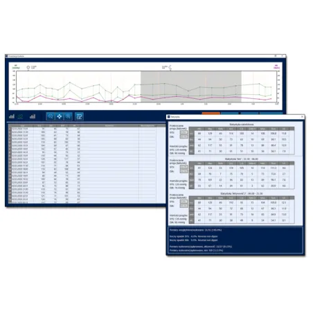 Oprogramowanie ASPEL 508 ABPM – analiza Holtera ciśnieniowego | EKG24
